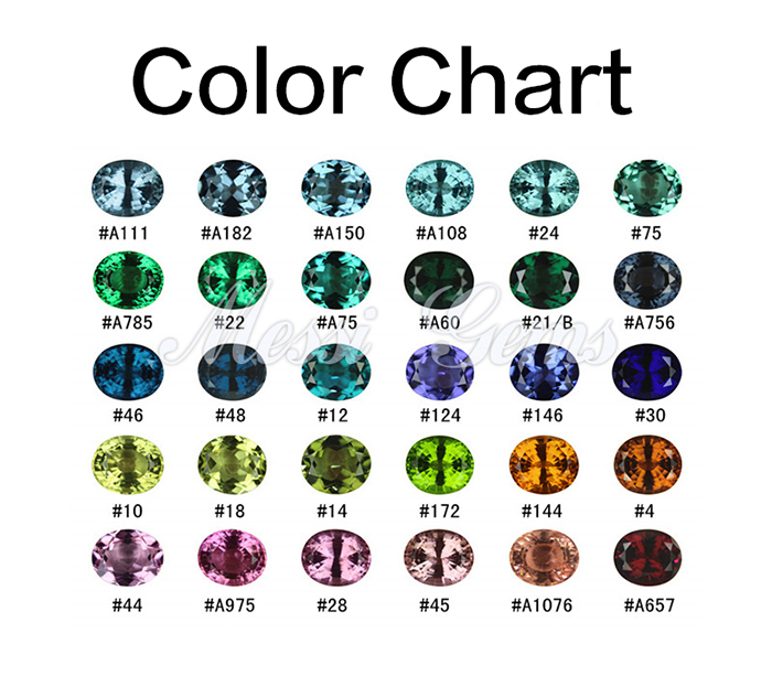 Changement de couleur Super Light # 204 Messi Gems Nanostal créé Gemstone