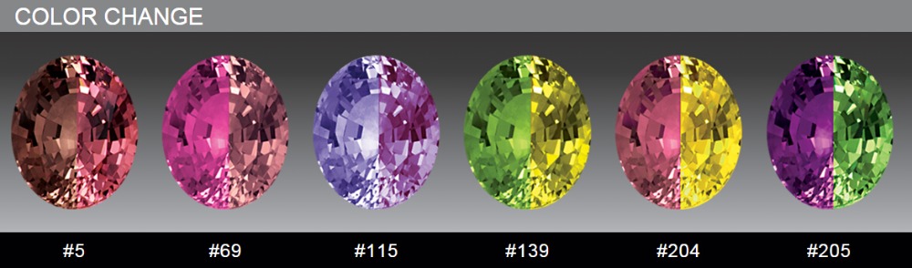 Color Mutare Super Lux # CCIV Messi gemmis Nanosital creavit gemstone