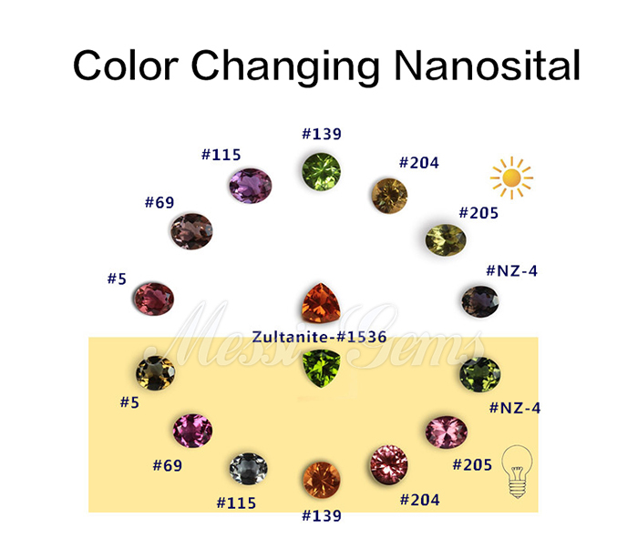 Farbe ändern super licht # 204 messi edel edel nanoal erstellt Edelstein