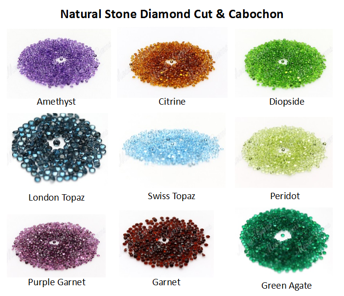 Natural tamanho pequeno Emald pedras preciosas redonda 1,25mm esmeralda pedra preço