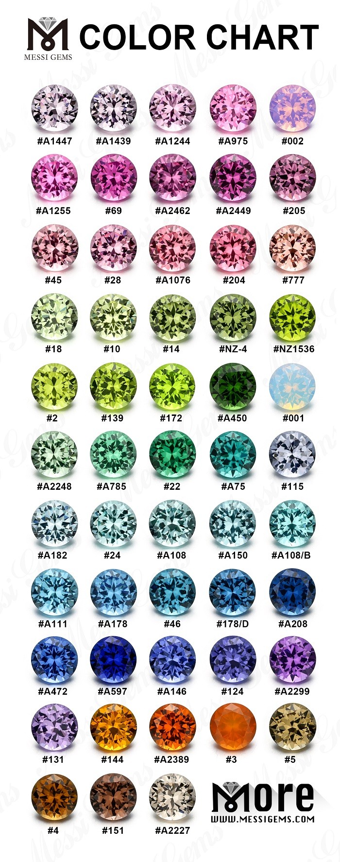 Lab creatum oval Conscidisti Sapphire Blue Nanosital Gemstone